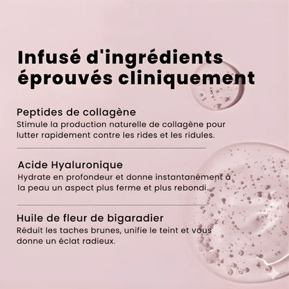 Micro-Infusion Anti-Âge Hairovia®